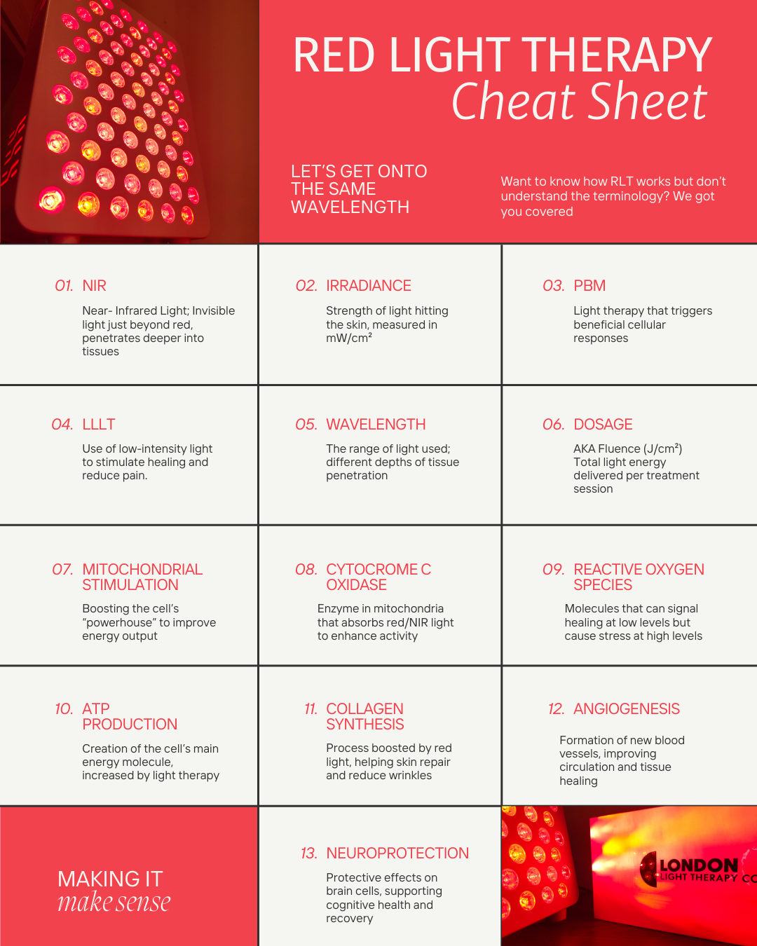 Red Light Therapy UK: Unlocking the Power of Red Light Therapy- A Beginner’s Guide